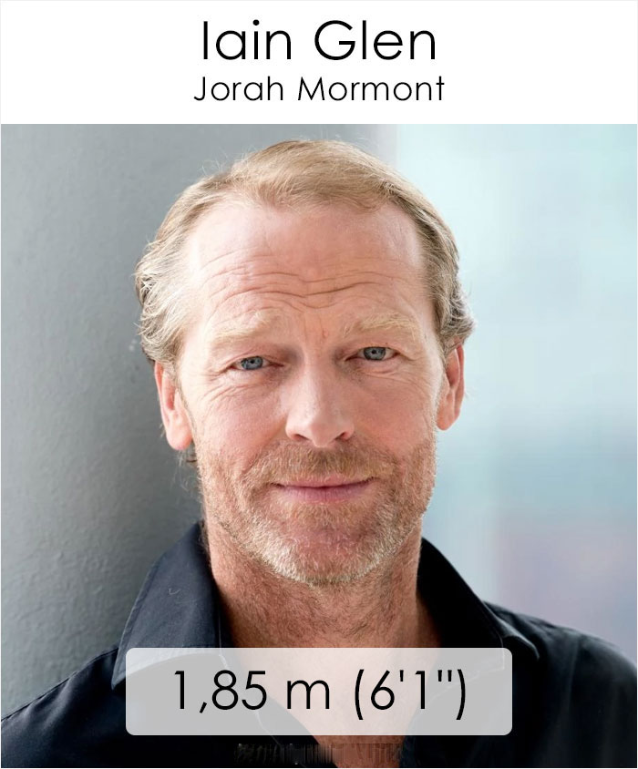 game-of-thrones-actors-height-40-599568be9870f__700